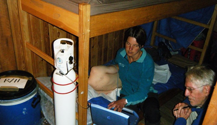 Edith and Jim carry out their pulmonary artery pressure study